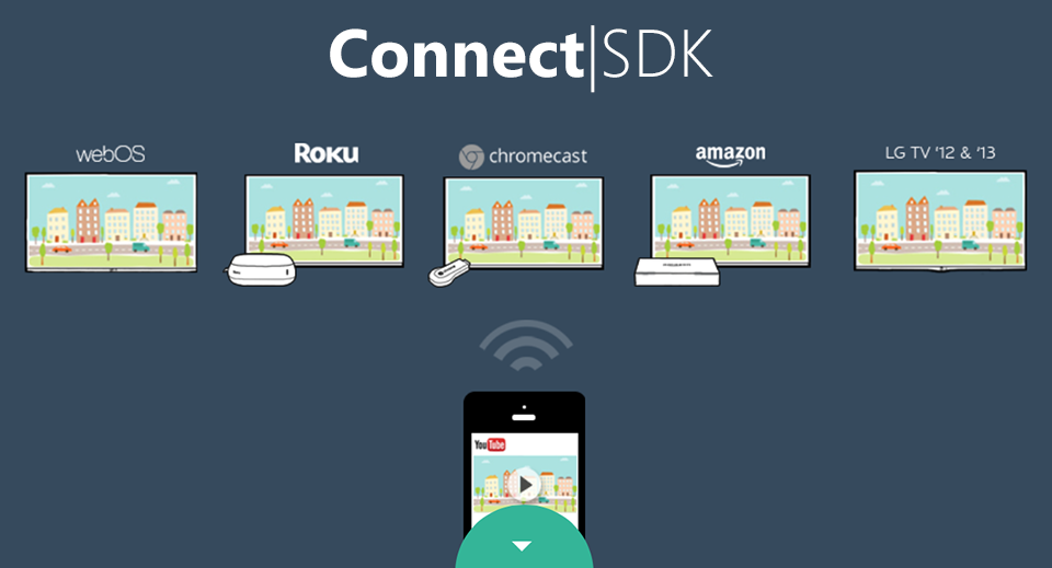 Connect_SDK.png