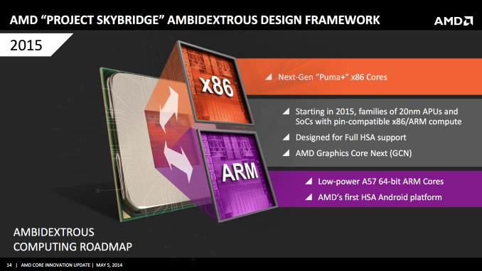 AMD_ARM_x86_1.png