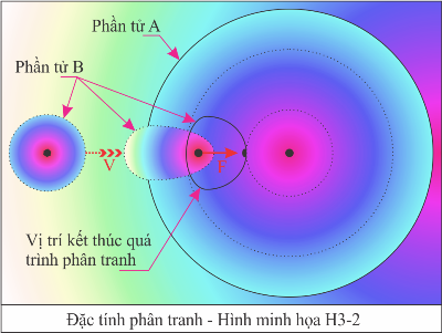 Chan tuong cua Vu Tru H3-2.png