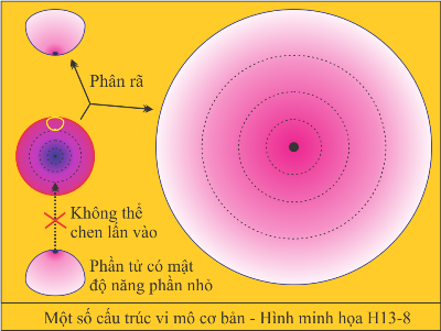 Chan tuong cua Vu Tru H13-8.png