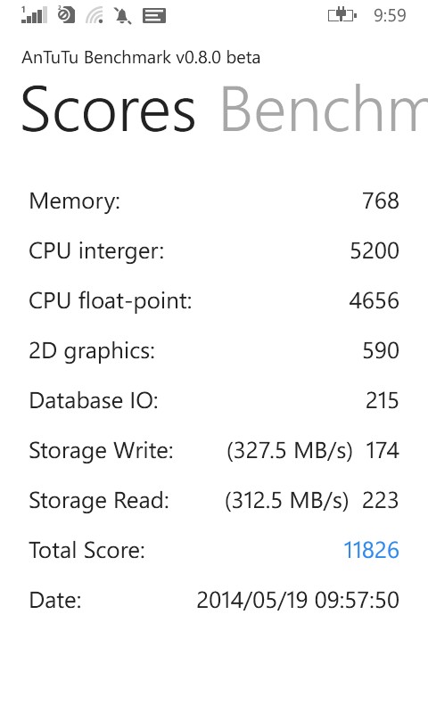 tinhte.vn-lumia-630-benchmark.jpg