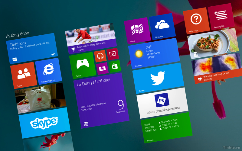 Làm Thế Nào Để Sử Dụng Start Screen Trong Windows 8.1 Trên Máy Tính Bảng -  Thủ Thuật - Người Việt Phone
