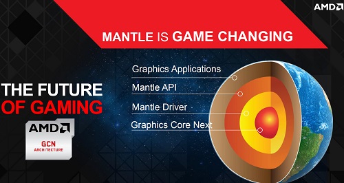 AMD-Mantle.jpg