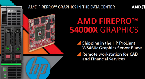 AMD-S4000X-MXM-GPU.png