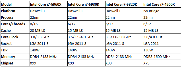 haswell-e.png