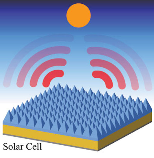 stanford-self-cooling-solar-cell.jpg