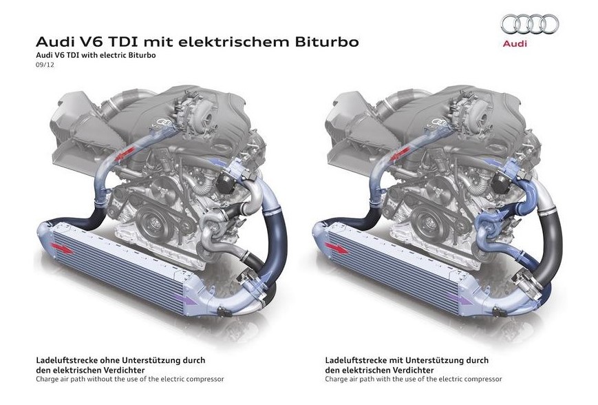 audi-30-liter-v-6-diesel-engine-without-and-with-electric-turbocharger-photo-477814-s-1280x782.jpg