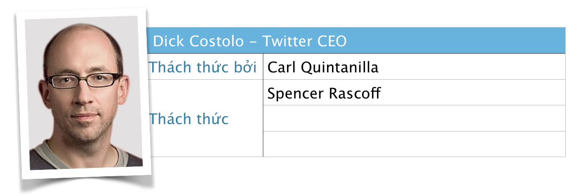 Dick_Costolo.png