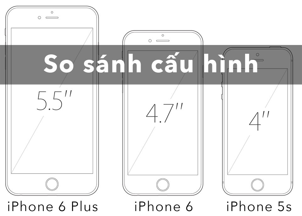 tinhte.vn-iphones.jpg