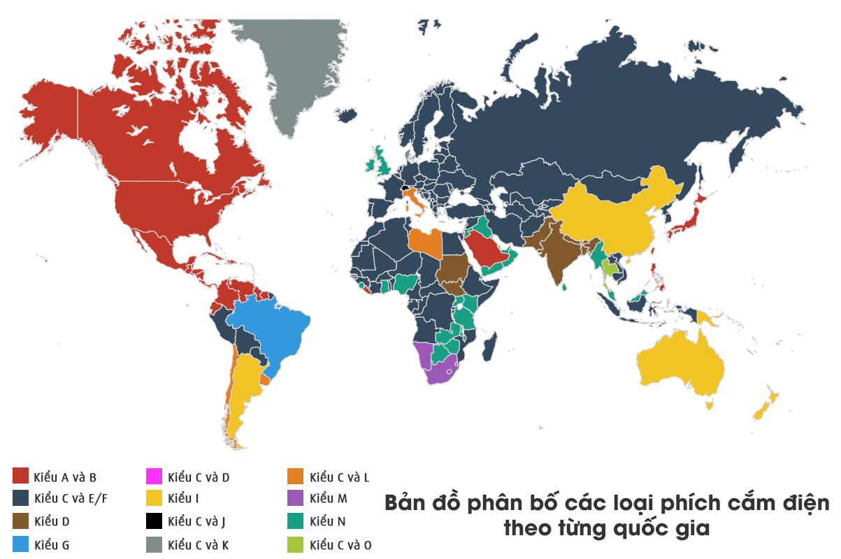 Tại sao Anh lại sử dụng UK plug?
