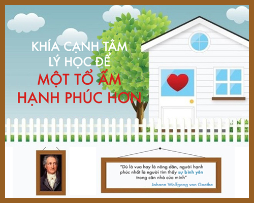 header- khia canh tam ly hoc de mot to am hanh phuc hon.jpg