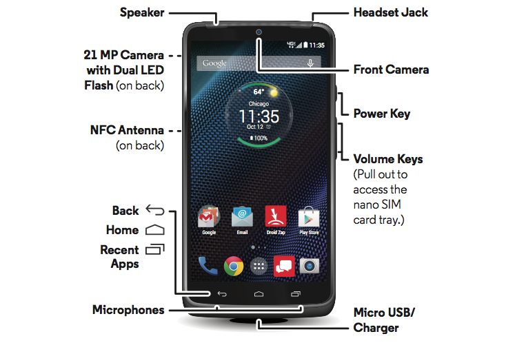 Motorola_Droid_Turbo_1.png