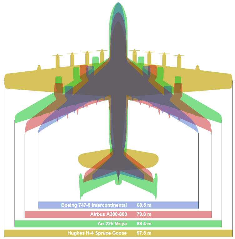 planes (2).png