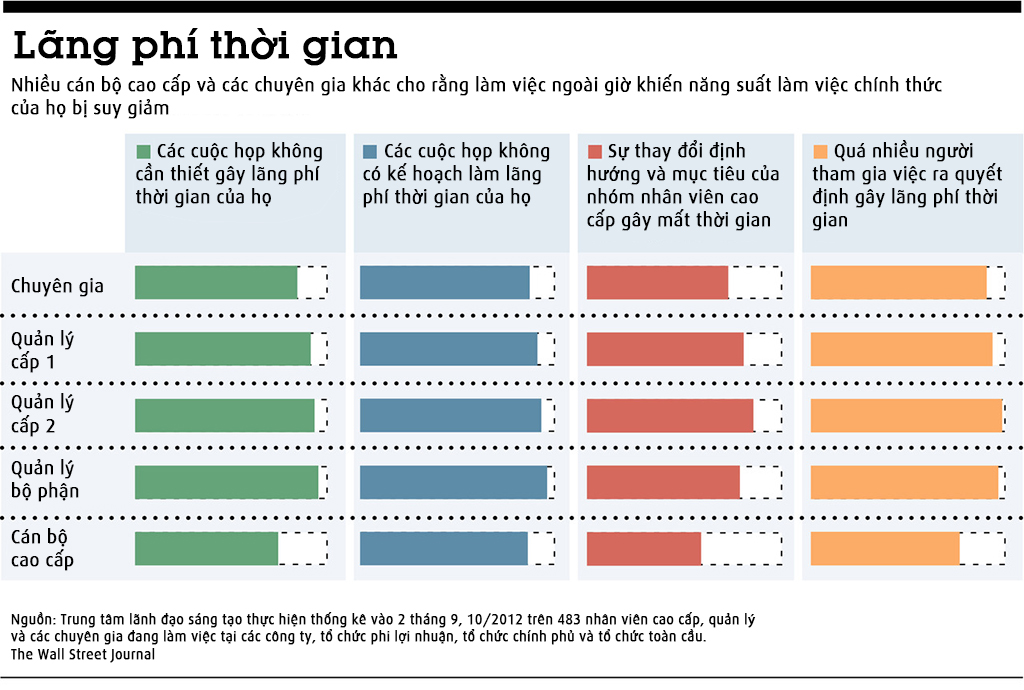 Tinhte_lang_phi_thoi_gian.jpg