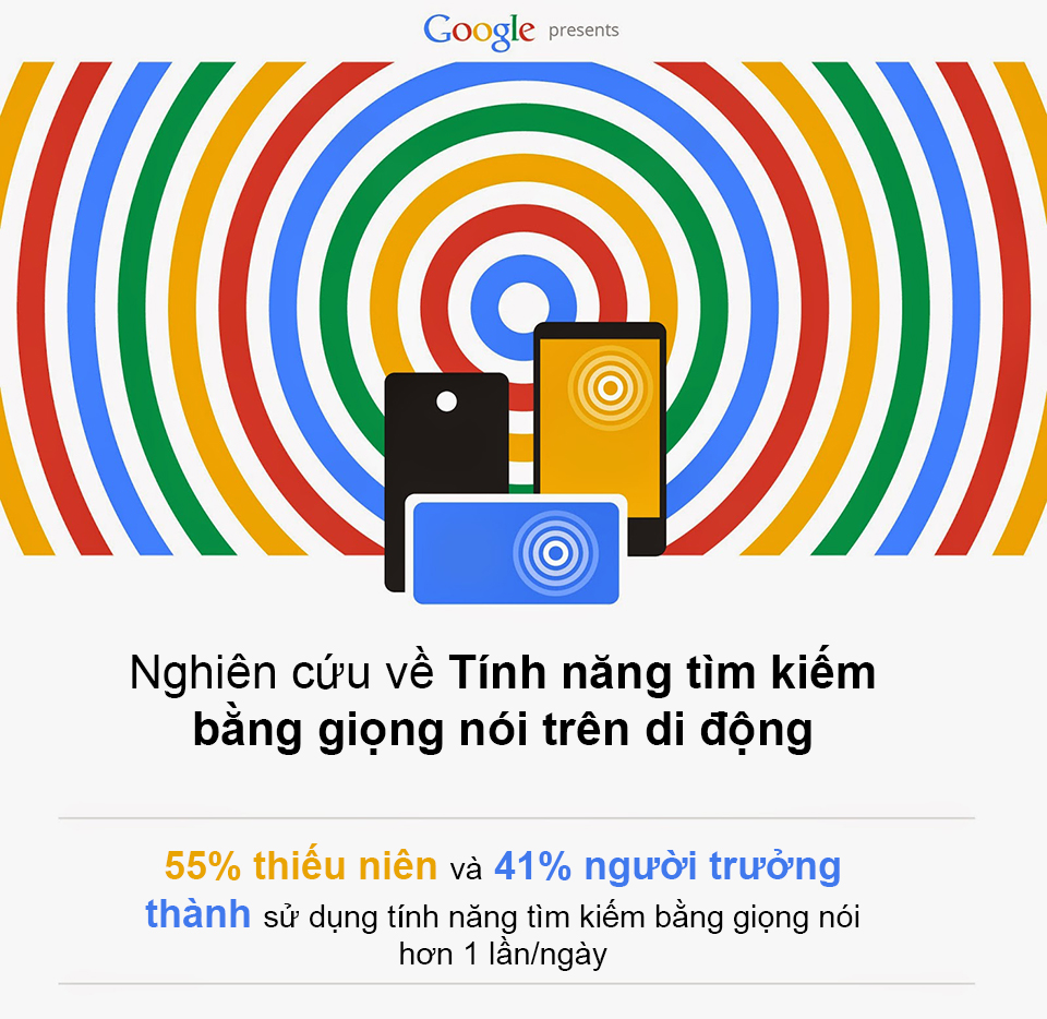 Khảo_sát_voice_search_01.jpg