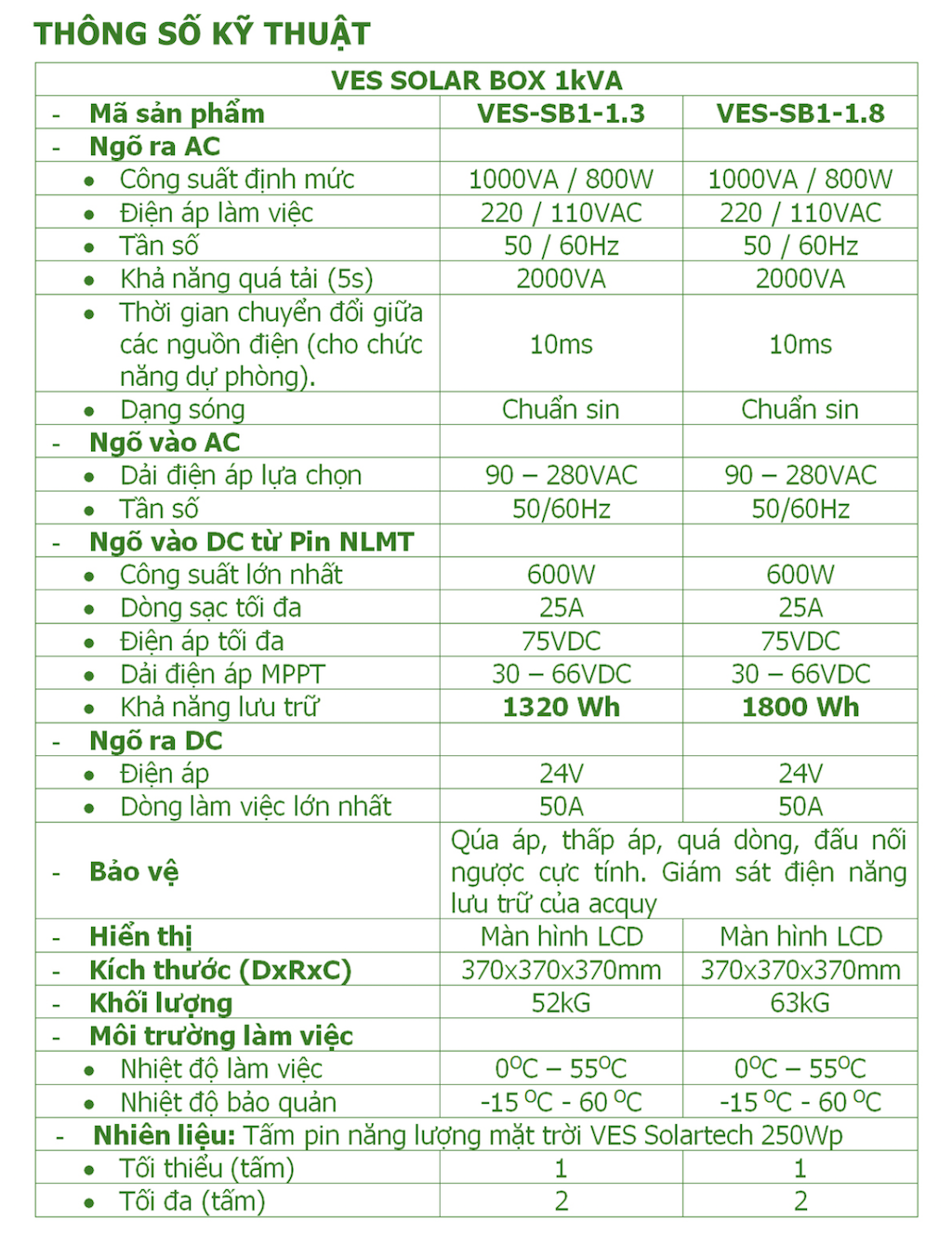 VES-SolarBox-3.png