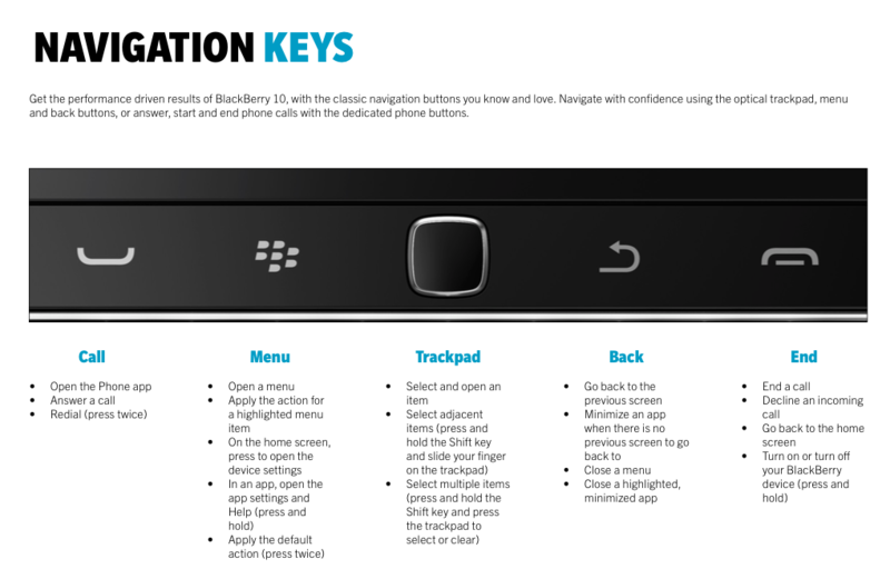 BlackBerry-Classic-Navigation-Keys.png