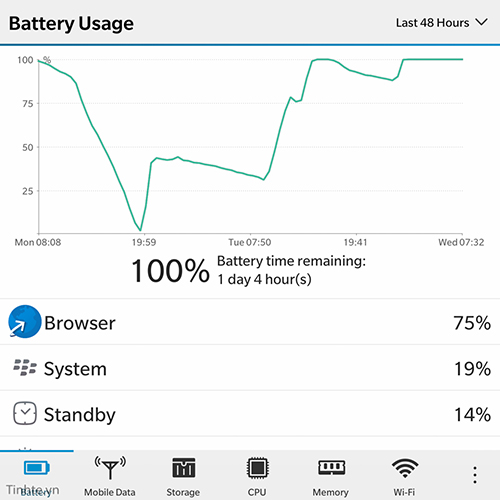 Battery_Usage.jpg