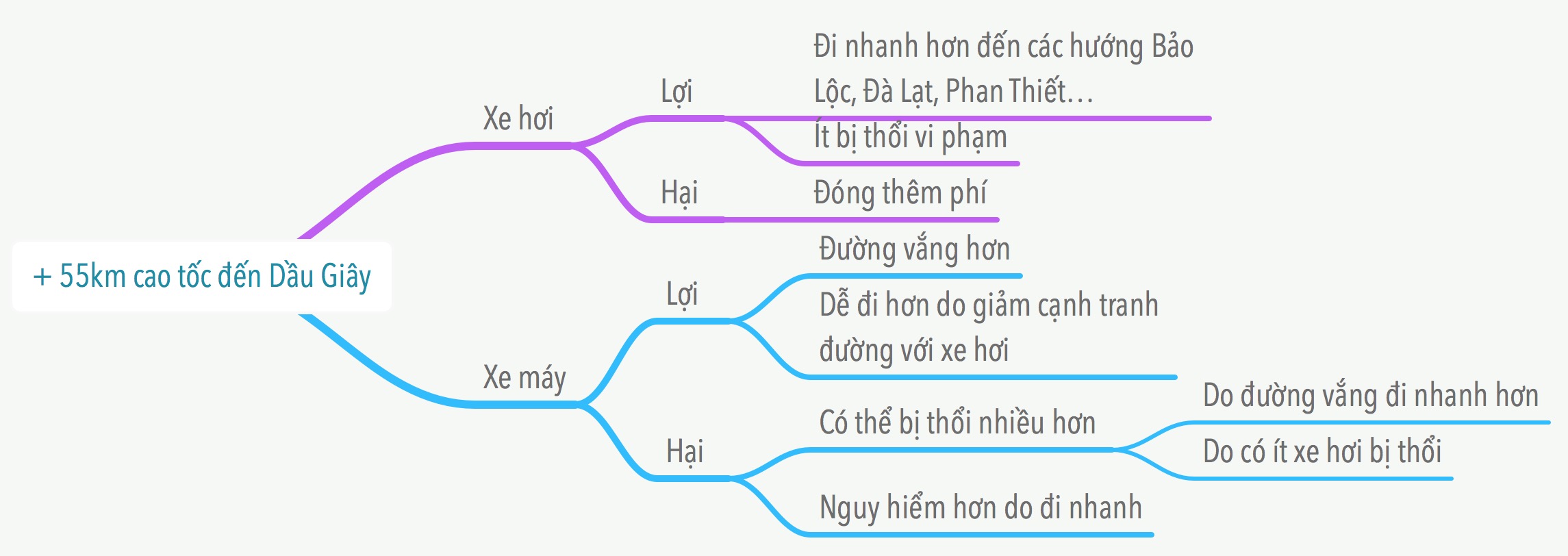 Tinhte-Long-Thanh-Dau-Day.jpg