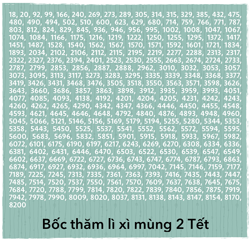 2986157_tinhte.vn-lixi-mung-2.png
