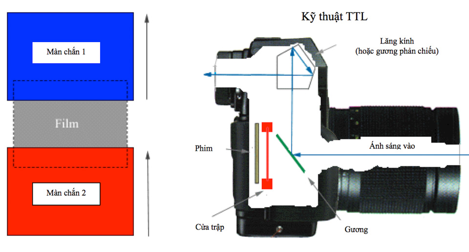 camera.tinhte.9.jpg