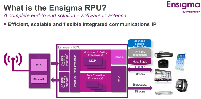 Ensigma_Whisper_01.PNG