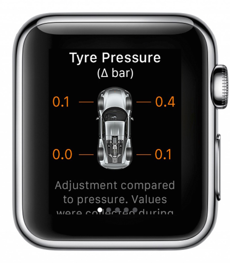 porsche-car-connect-for-apple-watch_100509120_l.jpg