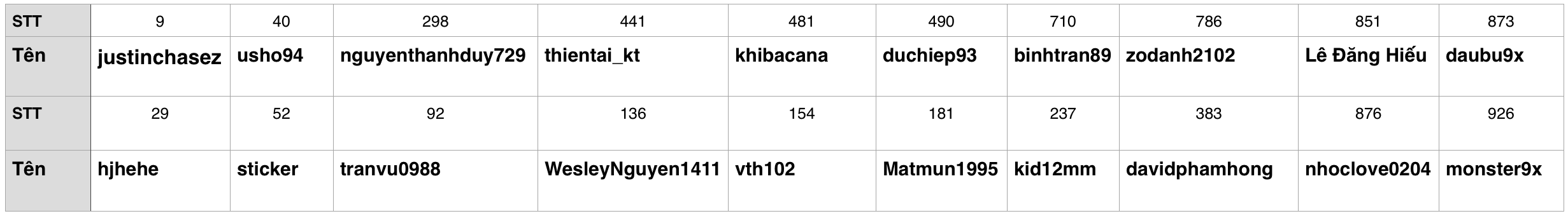 Ảnh chụp Màn hình 2015-05-01 lúc 23.14.43.png