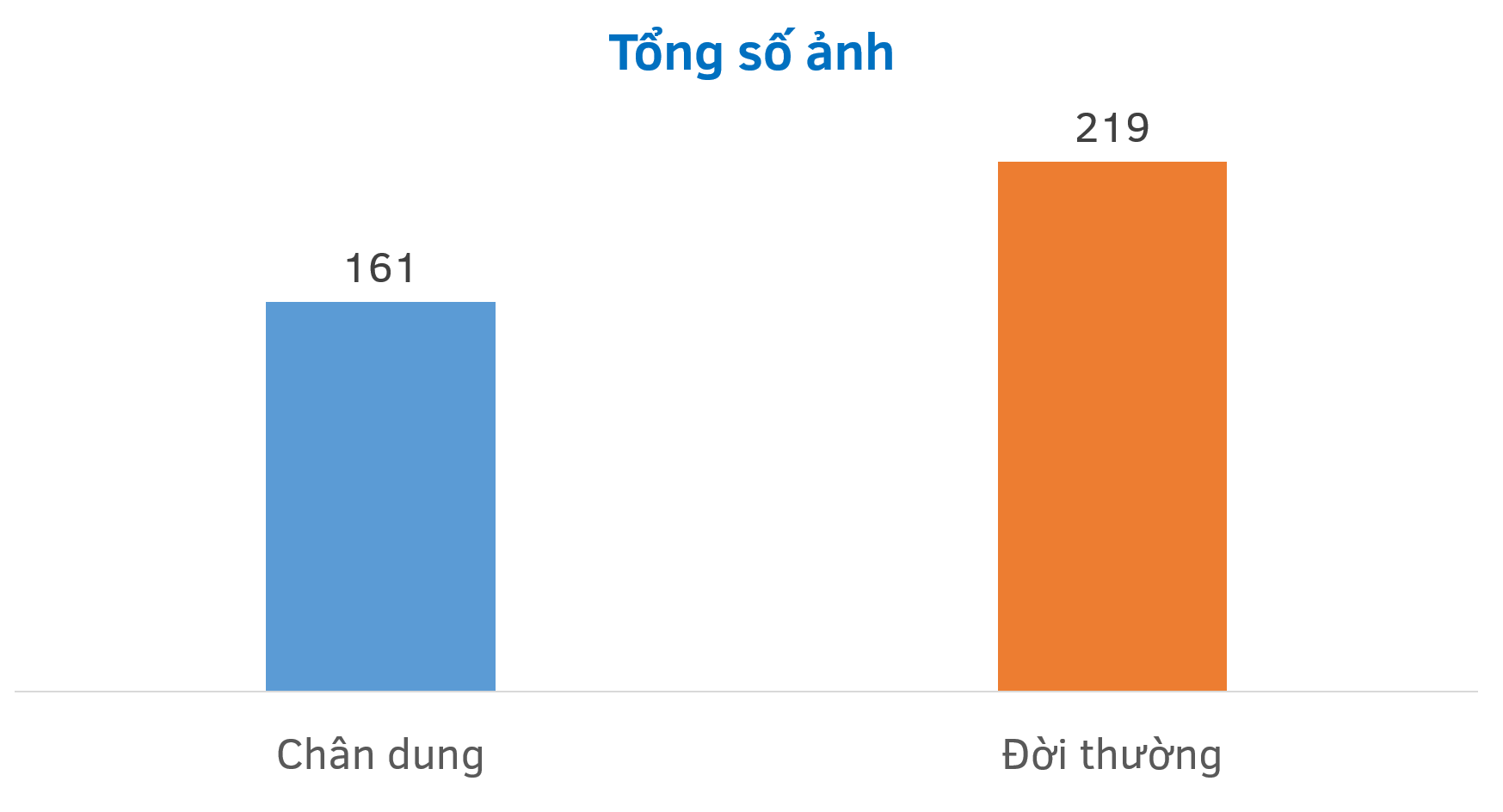 ThiAnh2015_tonghop1.png
