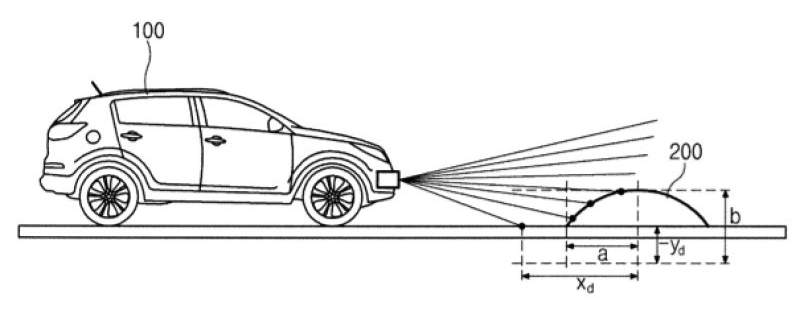 Hyundai-speed-bump-patent.png