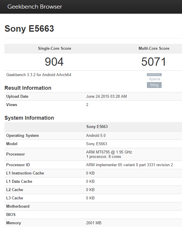 Sony-E5663_Geekbench.png