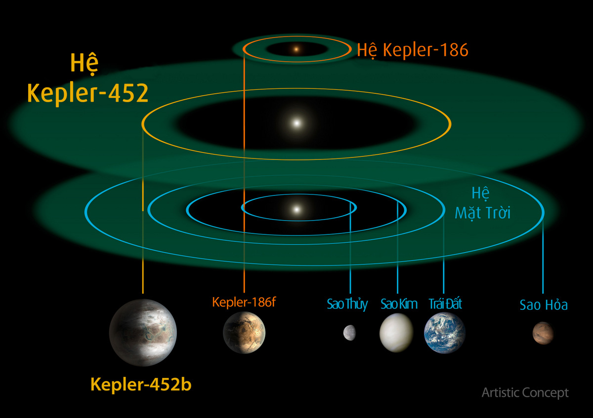 Kepler-452b_002.jpg