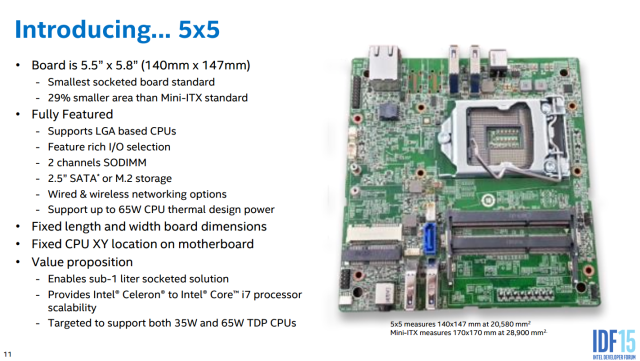 Inte-5x5-motherboard-640x363.png