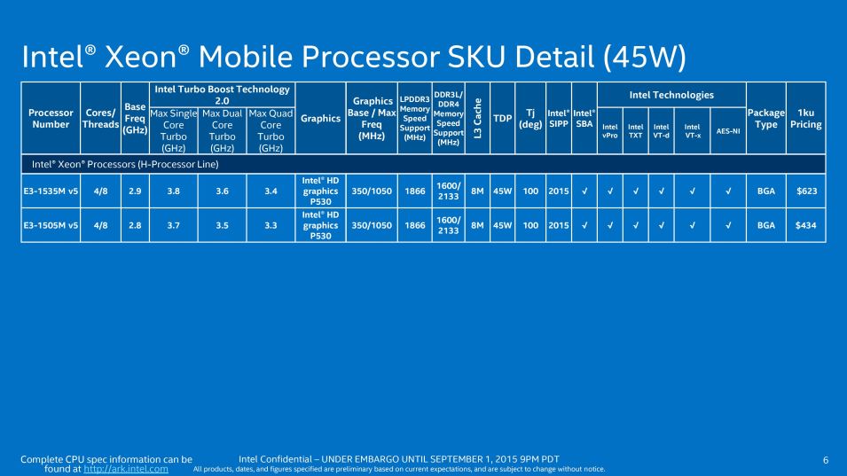 Xeon_Mobile.jpg