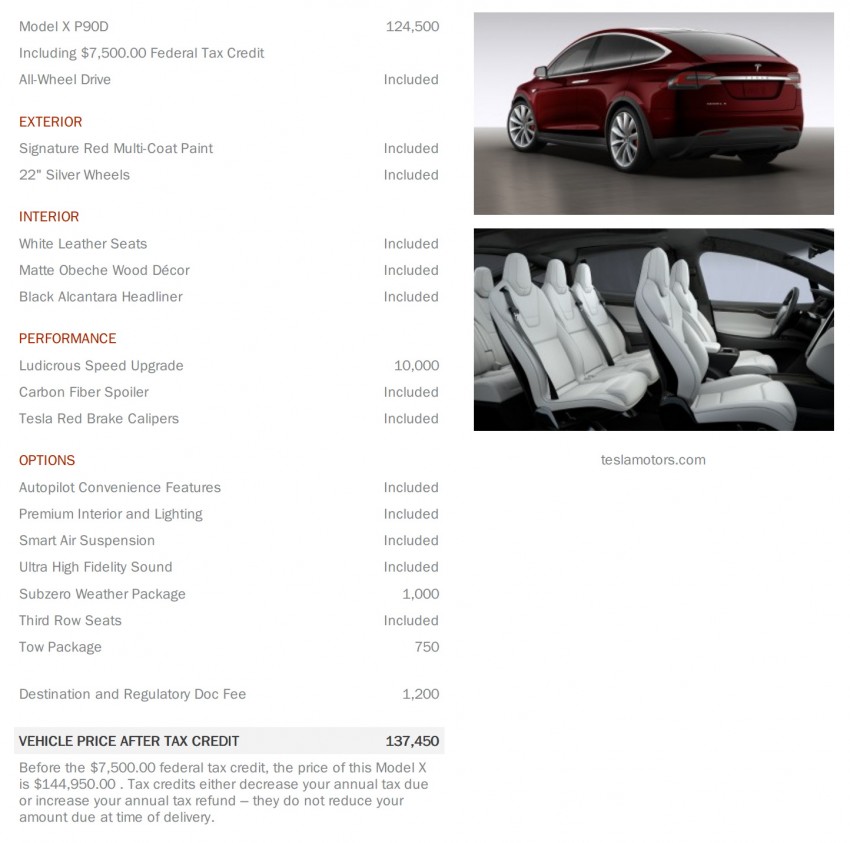 Tesla-Model-x-15-850x843.jpg