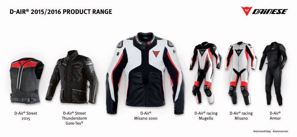 Xe.tinhte.vn - Dainese D-air-10.jpg