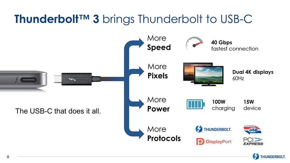 Thunderbolt_3.jpg