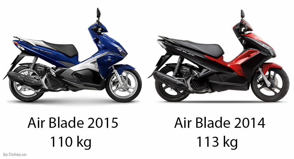 6 cải tiến đáng chú ý nhất của Honda Air Blade 2015 | Viết bởi El Ku