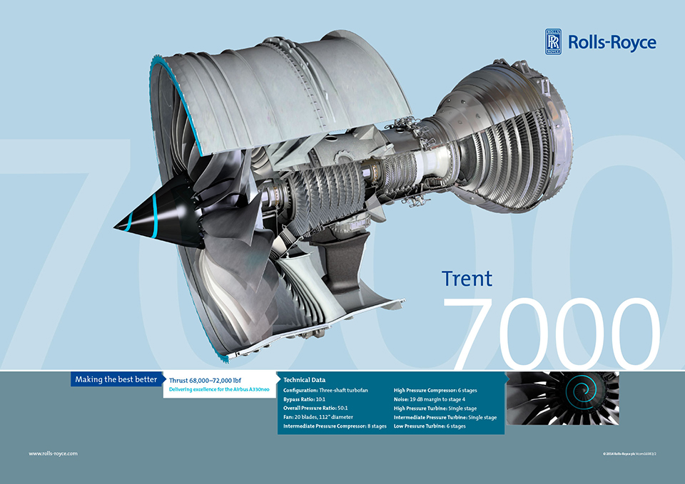 Rolls-Royce Bắt đầu Thử Nghiệm động Cơ Trent 7000 Phát Triển Dành Riêng ...