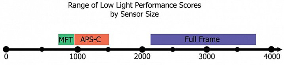sensor size - tinhte.vn--22.jpg