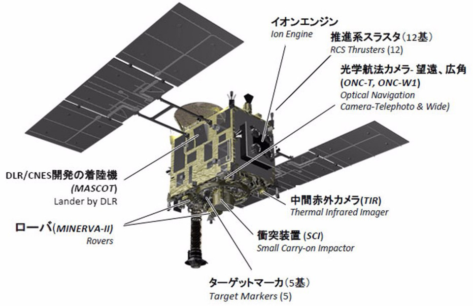 Hayabusa_2_02.jpg