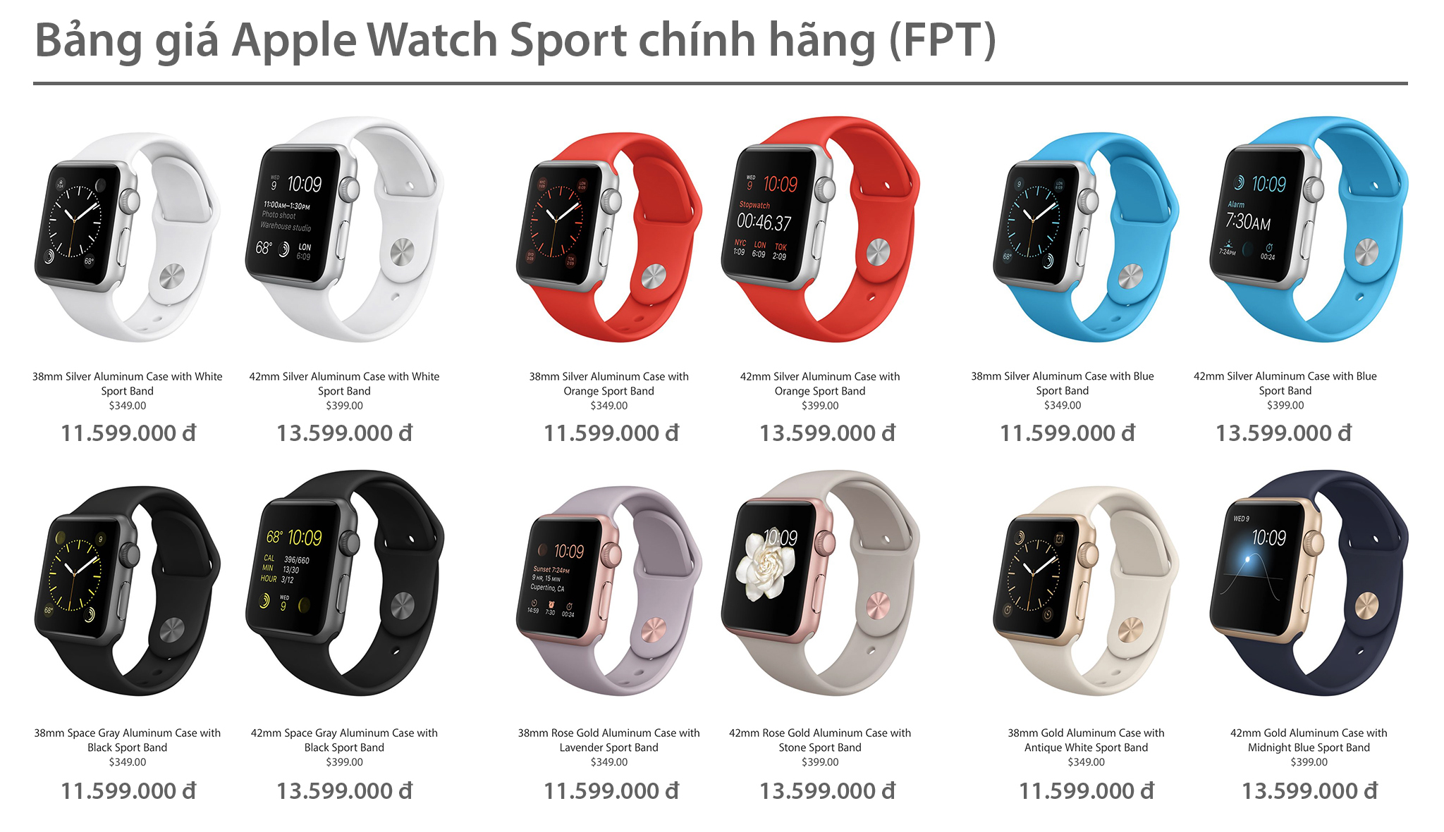 Bang gia Apple Watch Sport - tinhte.jpg