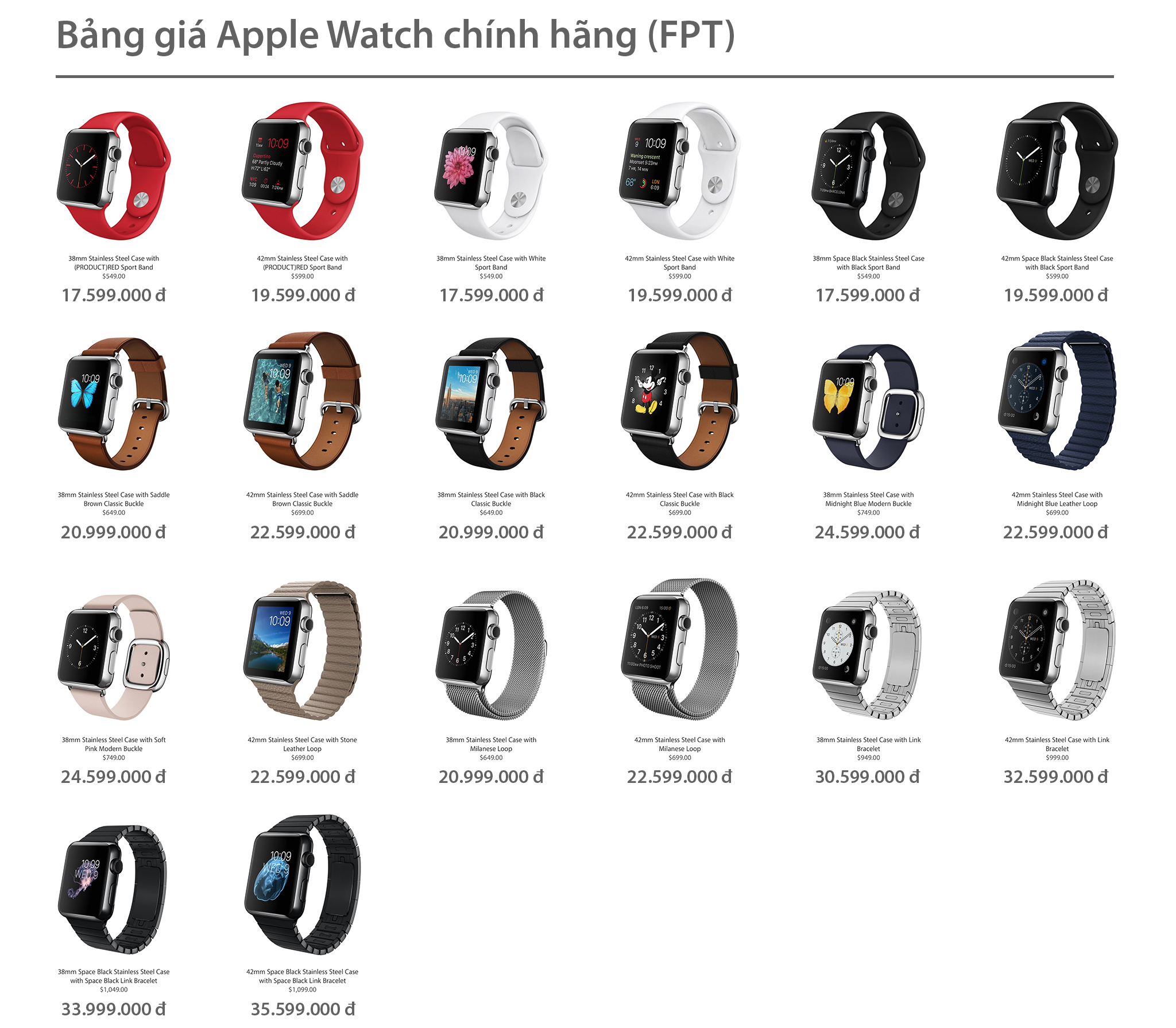 Bang gia Apple Watch - tinhte.jpg