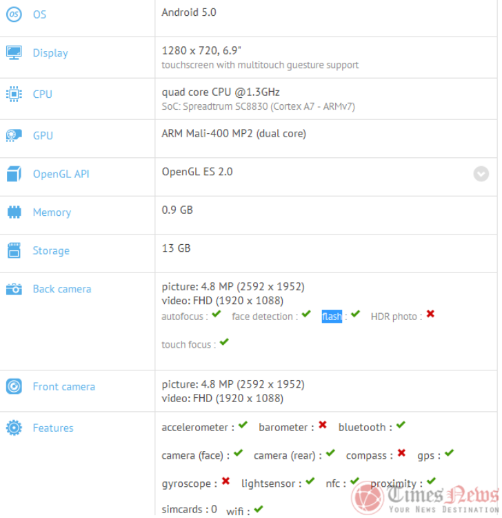 Specs-for-the-HTC-Desire-T7-tablet-appear-on-GFXBench.png