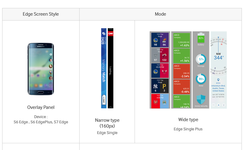 S7-Edge-display-modes.png