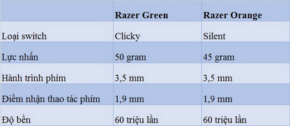 Razer switch_specs.jpg