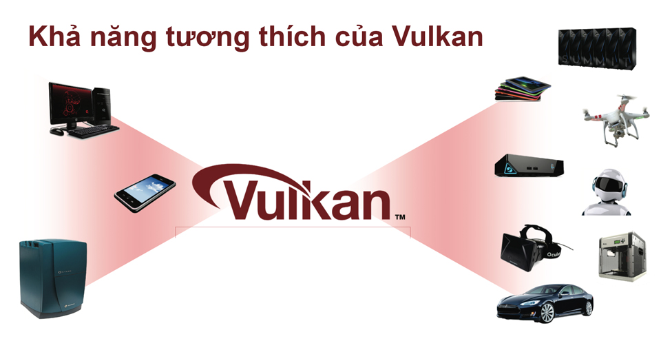 Vulkan_tuong_thich.jpg
