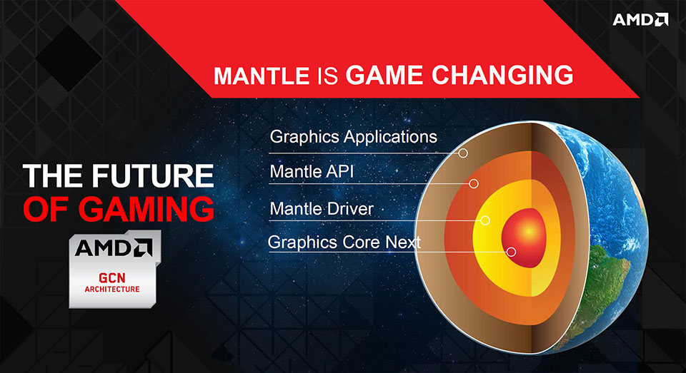 AMD_Mantle.jpg