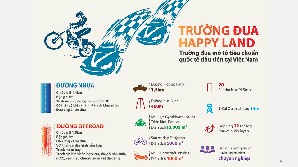 Truong Dua Happyland_Xe.tinhte.vn-6-2.jpg