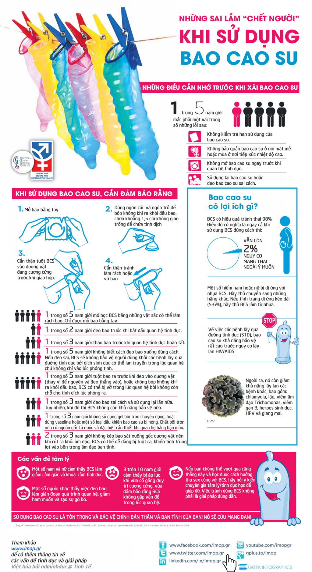 infographic_bao_cao_su_Tinhte_3.jpg